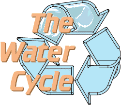Water Cycle  on Water Cycle Graphic Gif
